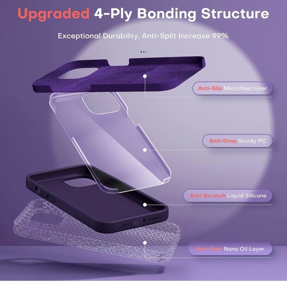 TOCOL [5 in 1 for iPhone 14 Plus Case, 2X Screen Protector + - Picture 4 of 12